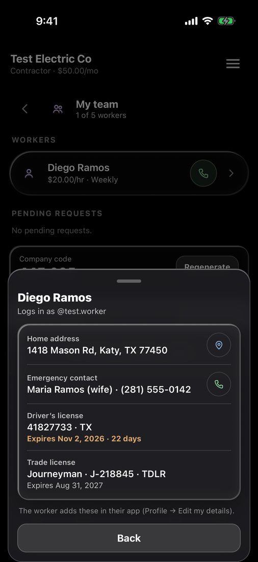 Worker contact and licenses